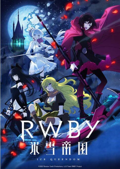 RWBY 冰雪帝国海报